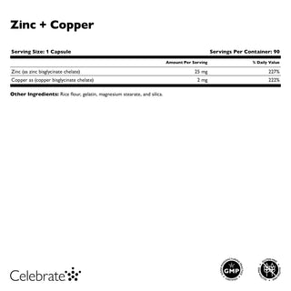 Zinc más cobre, cápsulas