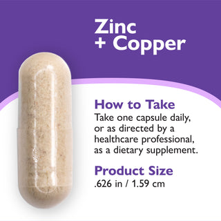 Zinc Plus Copper, Cápsulas