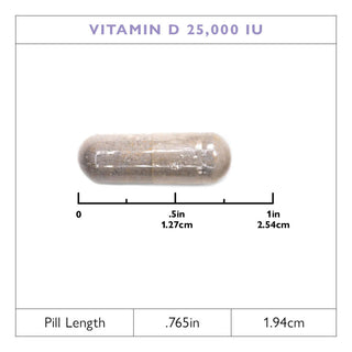 Vitamina D3 625mcg (25.000 UI), Cápsulas