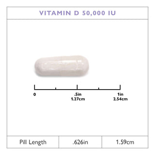 Cápsulas de Vitamina D3 1.250 mcg (50.000 UI) 