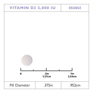 Vitamina D3 125mcg (5.000 UI) Fusão rápida, Orange 